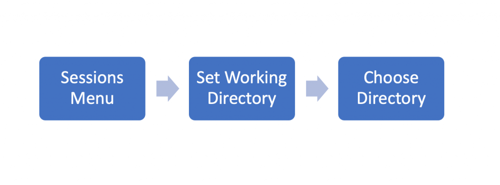 R: Set working directory - thisPointer