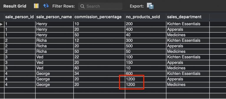 mysql-select-row-with-max-value-for-each-group-thispointer