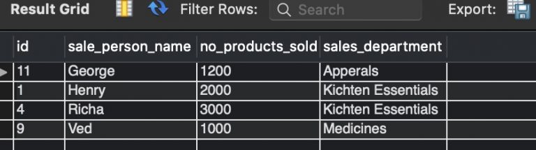 Select Rows With Unique Column Value R