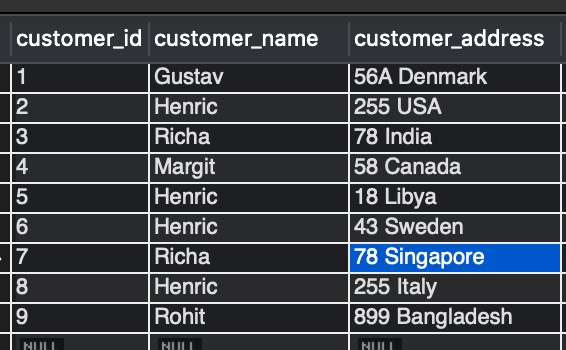 INSERT Record If NOT EXISTS In MySQL ThisPointer