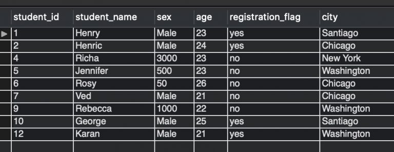 select-from-multiple-tables-mysql-thispointer