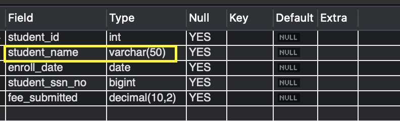 How To Increase Length Of Existing Varchar Column In Sql Server Gambaran