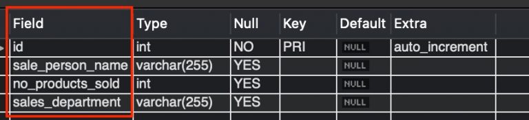 mysql-list-all-tables-with-column-name-brokeasshome