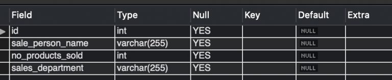 mysql-add-index-to-existing-table-thispointer