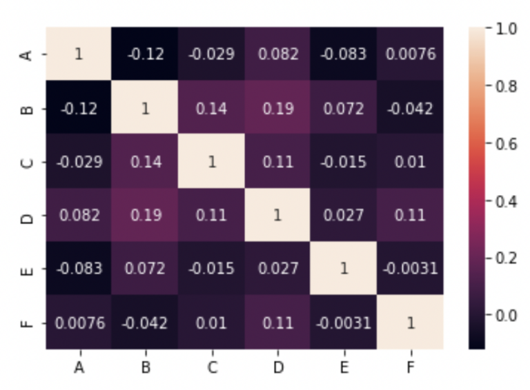 operazione-possibile-fornitura-tubatura-python-string-format-datetime-erupt-zattera-miliardo